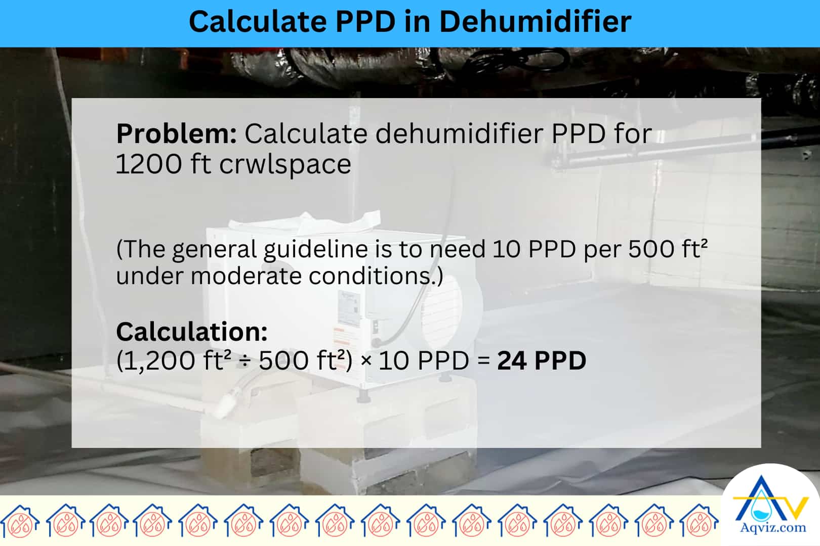 crawlspace-dehumidifier-ppd-calculate