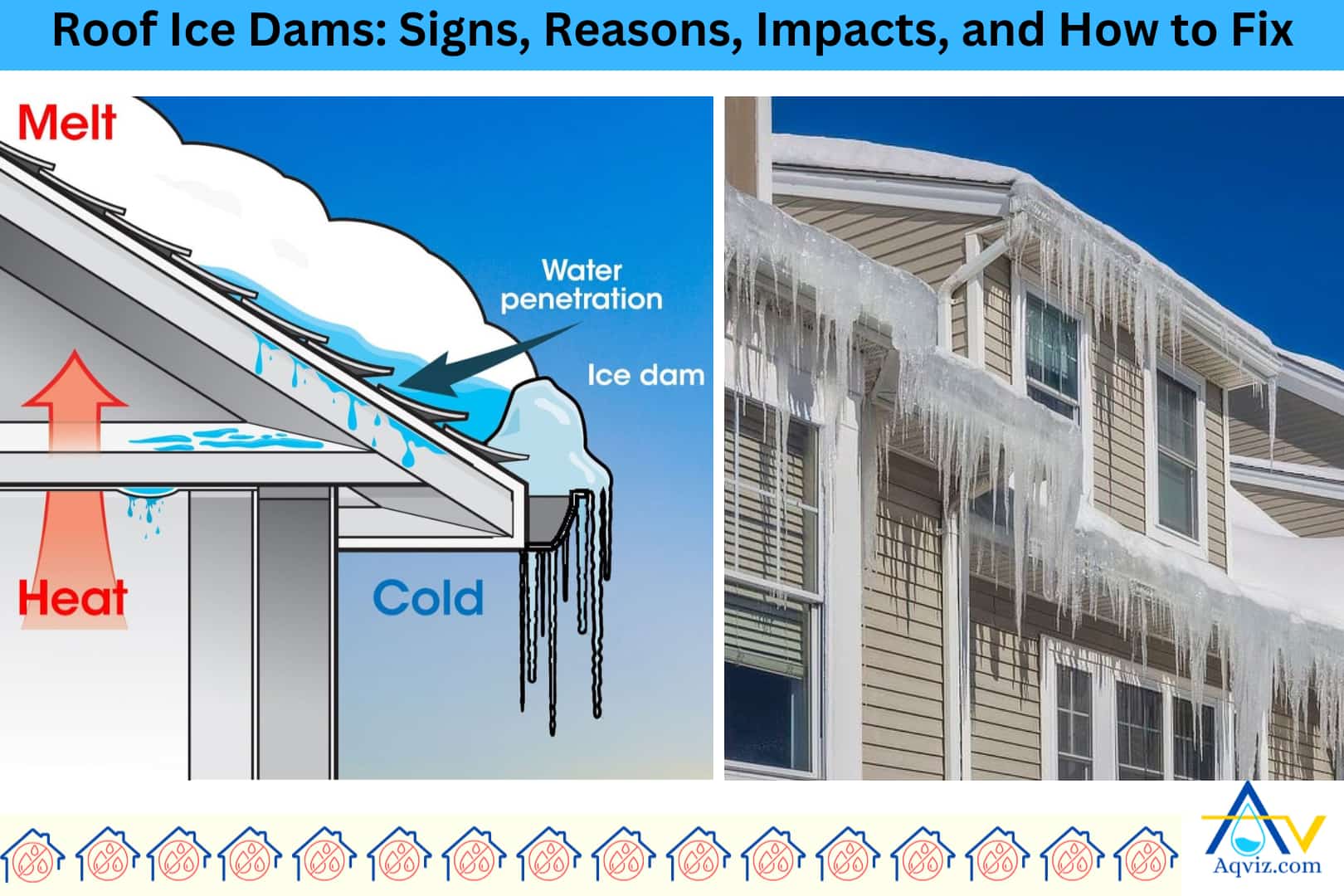 ice-dams